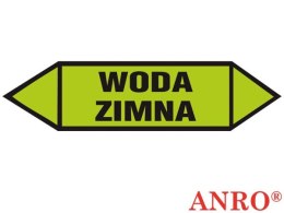 ZNAK BEZPIECZEŃSTWA