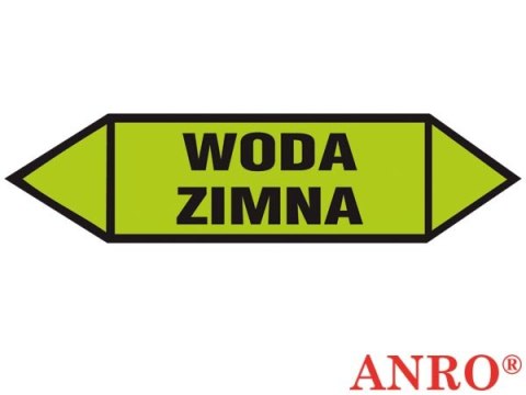ZNAK BEZPIECZEŃSTWA ZNAK BEZPIECZEŃSTWA