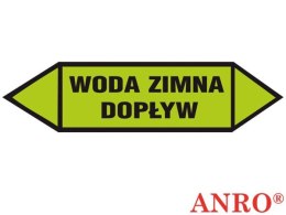 ZNAK BEZPIECZEŃSTWA