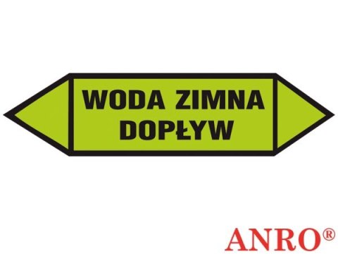 ZNAK BEZPIECZEŃSTWA ZNAK BEZPIECZEŃSTWA