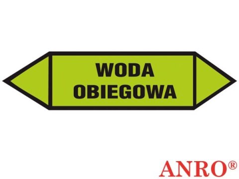ZNAK BEZPIECZEŃSTWA ZNAK BEZPIECZEŃSTWA