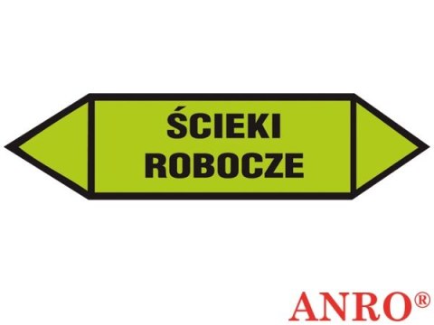 ZNAK BEZPIECZEŃSTWA ZNAK BEZPIECZEŃSTWA