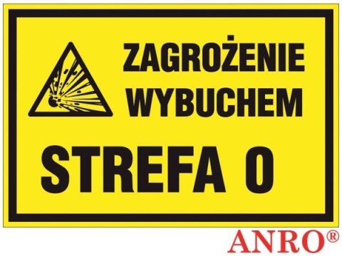 ZNAK BEZPIECZEŃSTWA ZNAK BEZPIECZEŃSTWA